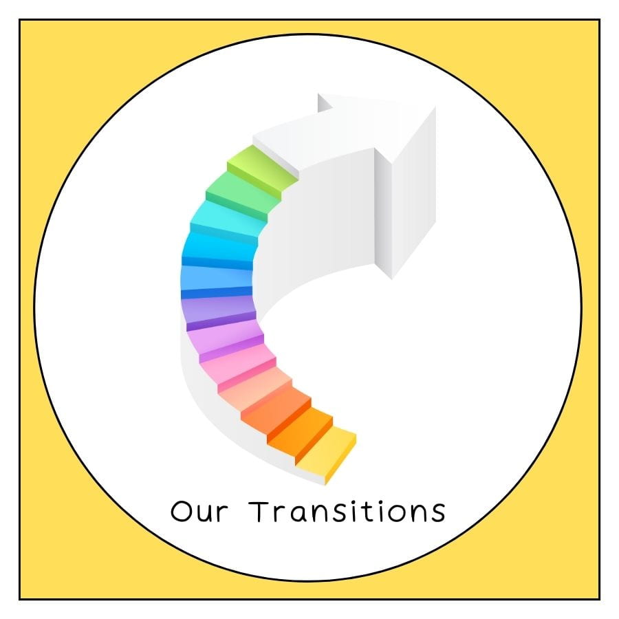 Our Transitions